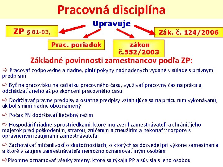 Pracovná disciplína ZP Upravuje § 81 -83, Zák. č. 124/2006 Prac. poriadok zákon č.