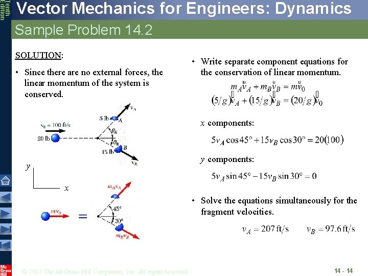Tenth Edition Vector Mechanics for Engineers: Dynamics Sample Problem 14. 2 SOLUTION: • Since