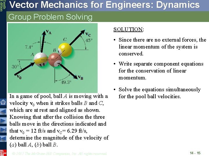 Tenth Edition Vector Mechanics for Engineers: Dynamics Group Problem Solving v. A v 0
