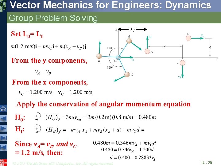 Tenth Edition Vector Mechanics for Engineers: Dynamics Group Problem Solving Set L 0= Lf
