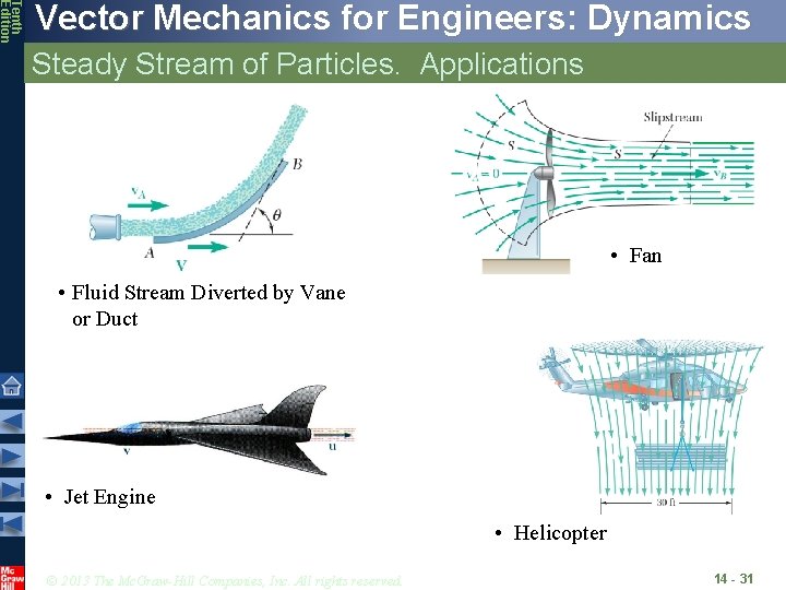 Tenth Edition Vector Mechanics for Engineers: Dynamics Steady Stream of Particles. Applications • Fan