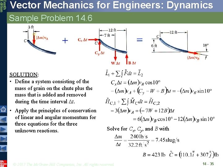 Tenth Edition Vector Mechanics for Engineers: Dynamics Sample Problem 14. 6 SOLUTION: • Define