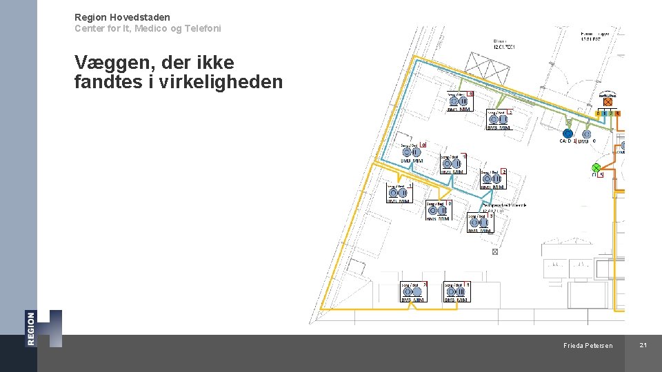 Region Hovedstaden Center for It, Medico og Telefoni Væggen, der ikke fandtes i virkeligheden