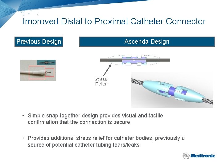 Improved Distal to Proximal Catheter Connector Previous Design Ascenda Design Stress Relief • Simple