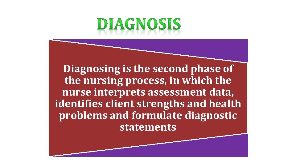 Diagnosing is the second phase of the nursing process, in which the nurse interprets