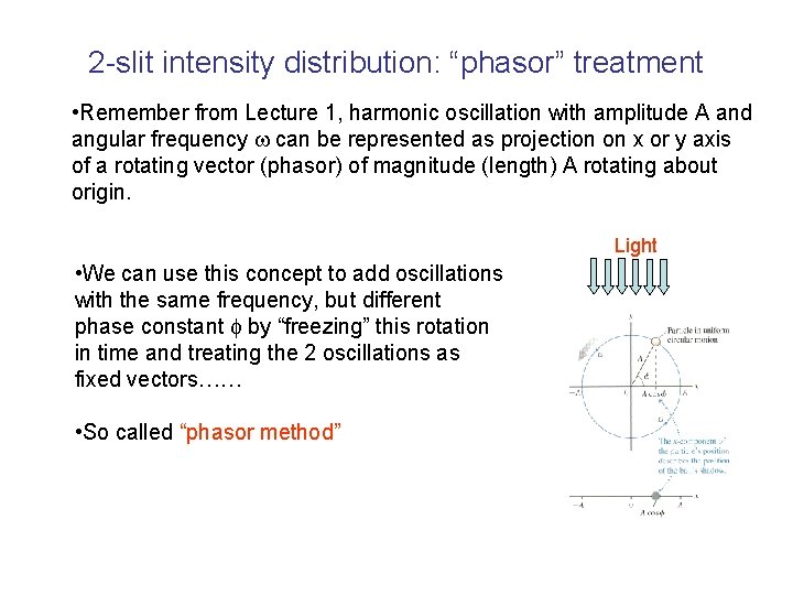 2 -slit intensity distribution: “phasor” treatment • Remember from Lecture 1, harmonic oscillation with