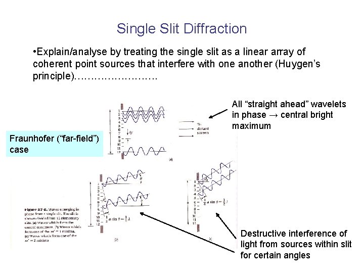 Single Slit Diffraction • Explain/analyse by treating the single slit as a linear array
