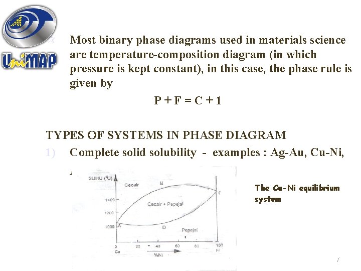 ¶ Most binary phase diagrams used in materials science are temperature-composition diagram (in which