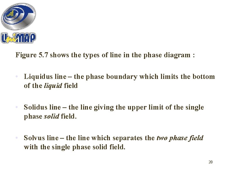 Figure 5. 7 shows the types of line in the phase diagram : •