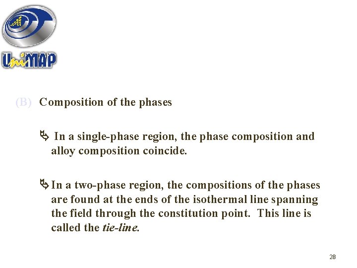 (B) Composition of the phases In a single-phase region, the phase composition and alloy