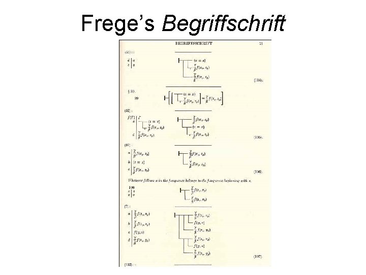 Frege’s Begriffschrift 