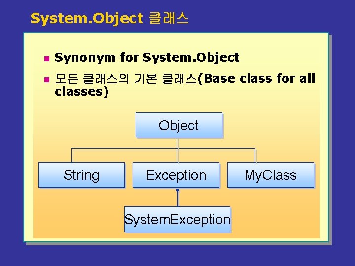 System. Object 클래스 n Synonym for System. Object n 모든 클래스의 기본 클래스(Base class