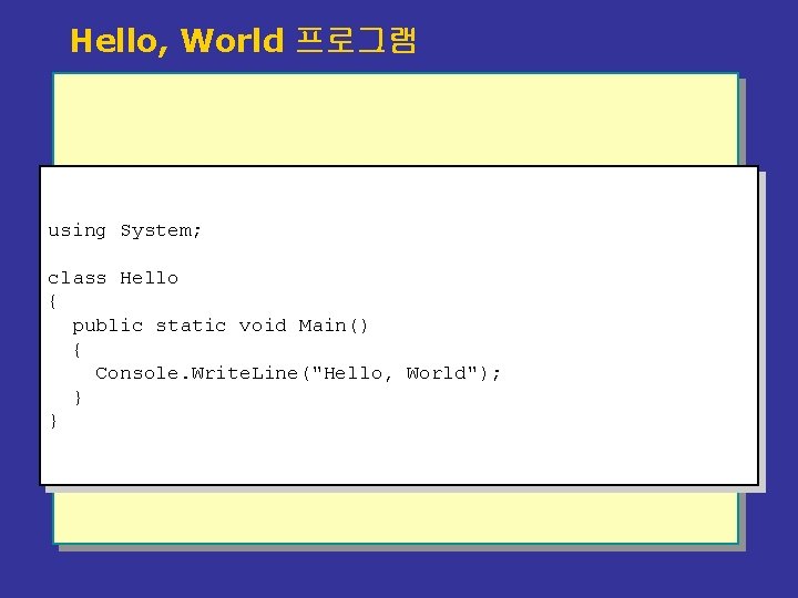 Hello, World 프로그램 using System; class Hello { public static void Main() { Console.