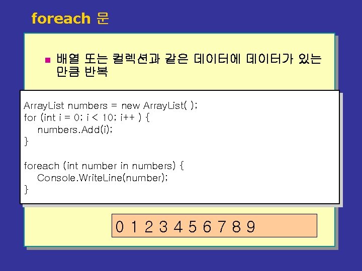 foreach 문 n 배열 또는 컬렉션과 같은 데이터에 데이터가 있는 만큼 반복 Array. List