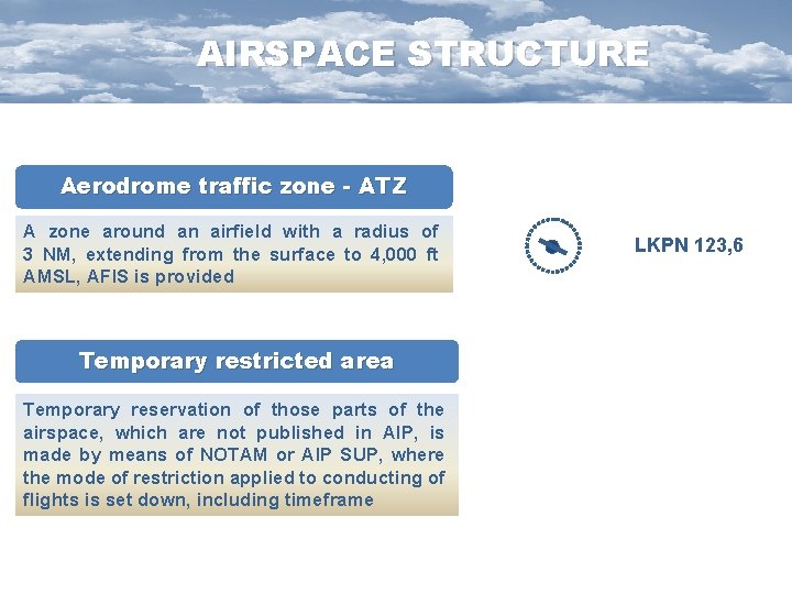 AIRSPACE STRUCTURE Aerodrome traffic zone - ATZ A zone around an airfield with a