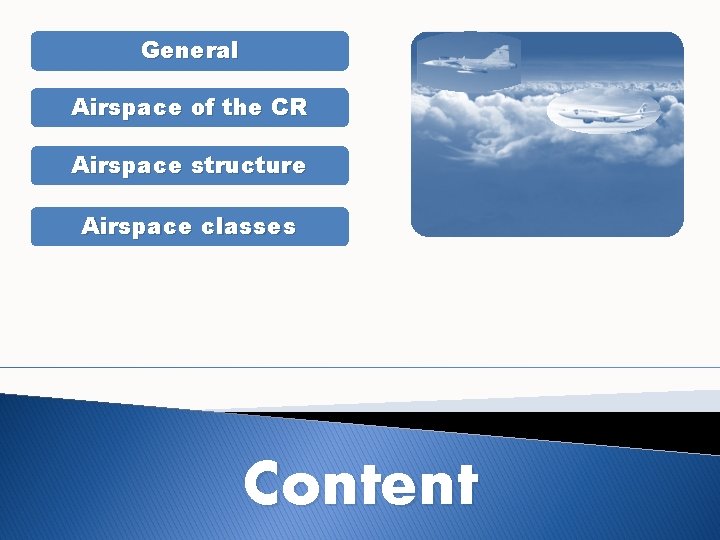 General Airspace of the CR Airspace structure Airspace classes Content 