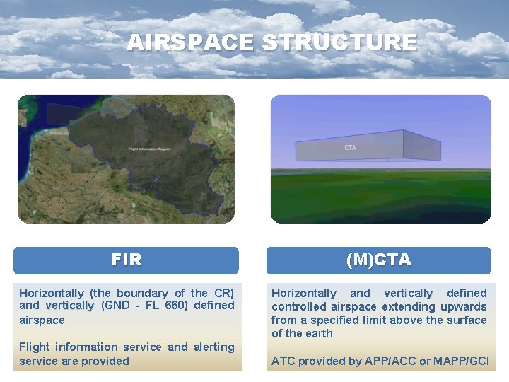 AIRSPACE STRUCTURE FIR (M)CTA Horizontally (the boundary of the CR) and vertically (GND -