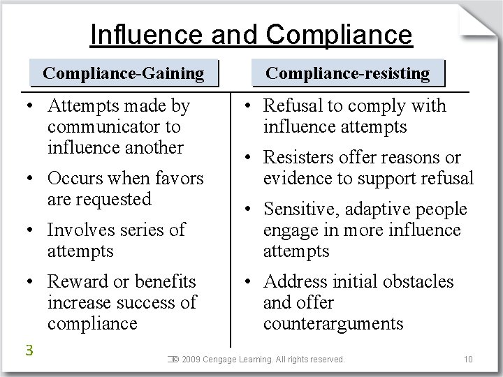 Influence and Compliance-Gaining • Attempts made by communicator to influence another • Occurs when Influence and Compliance-Gaining • Attempts made by communicator to influence another • Occurs when