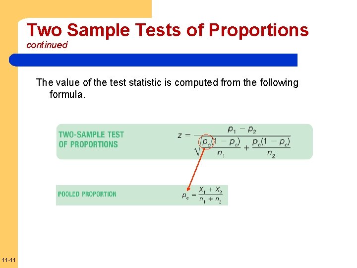 Two Sample Tests of Proportions continued The value of the test statistic is computed