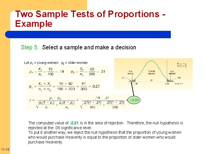 Two Sample Tests of Proportions Example Step 5: Select a sample and make a