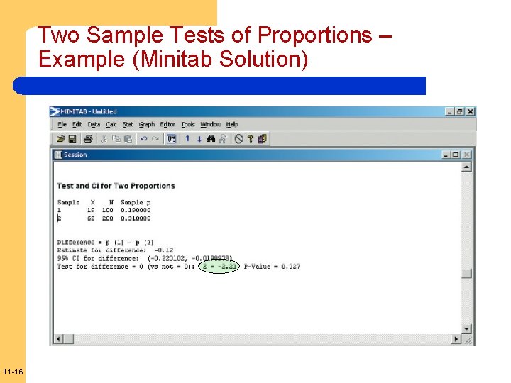 Two Sample Tests of Proportions – Example (Minitab Solution) 11 -16 