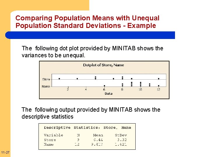 Comparing Population Means with Unequal Population Standard Deviations - Example The following dot plot