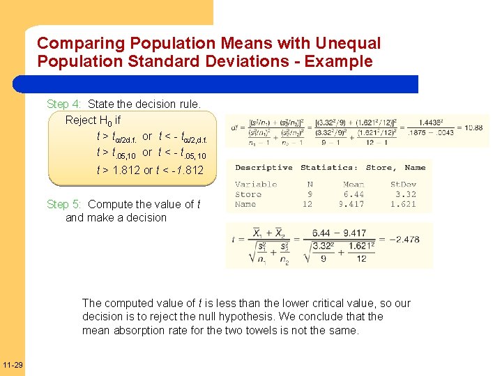 Comparing Population Means with Unequal Population Standard Deviations - Example Step 4: State the