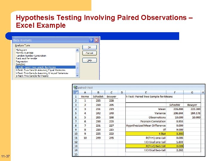 Hypothesis Testing Involving Paired Observations – Excel Example 11 -37 
