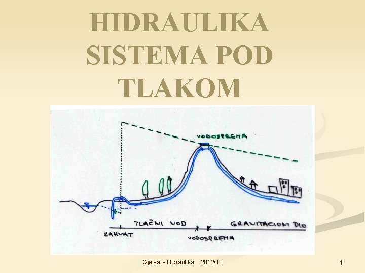 HIDRAULIKA SISTEMA POD TLAKOM Gjetvaj - Hidraulika 2012/13 1 