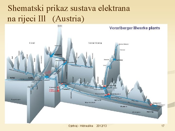 Shematski prikaz sustava elektrana na rijeci Ill (Austria) Gjetvaj - Hidraulika 2012/13 17 