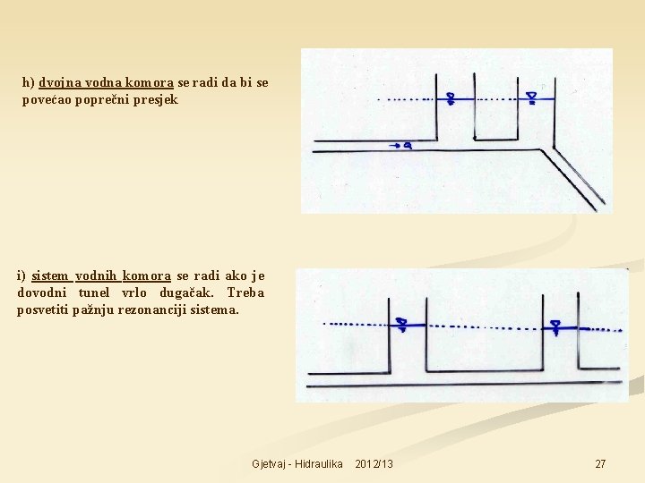 h) dvojna vodna komora se radi da bi se povećao poprečni presjek i) sistem