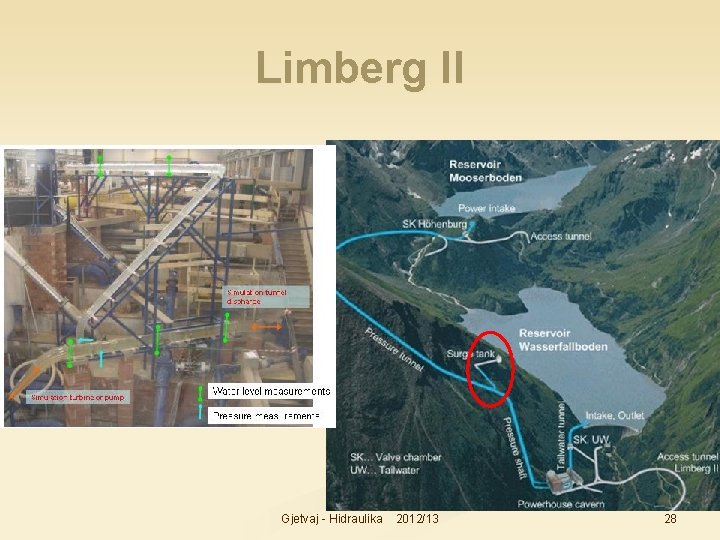 Limberg II Gjetvaj - Hidraulika 2012/13 28 