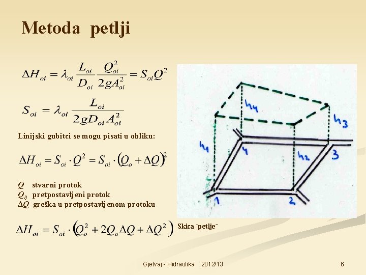 Metoda petlji Linijski gubitci se mogu pisati u obliku: Q stvarni protok Q 0