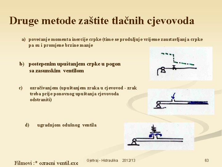 Druge metode zaštite tlačnih cjevovoda a) povećanje momenta inercije crpke (time se produljuje vrijeme