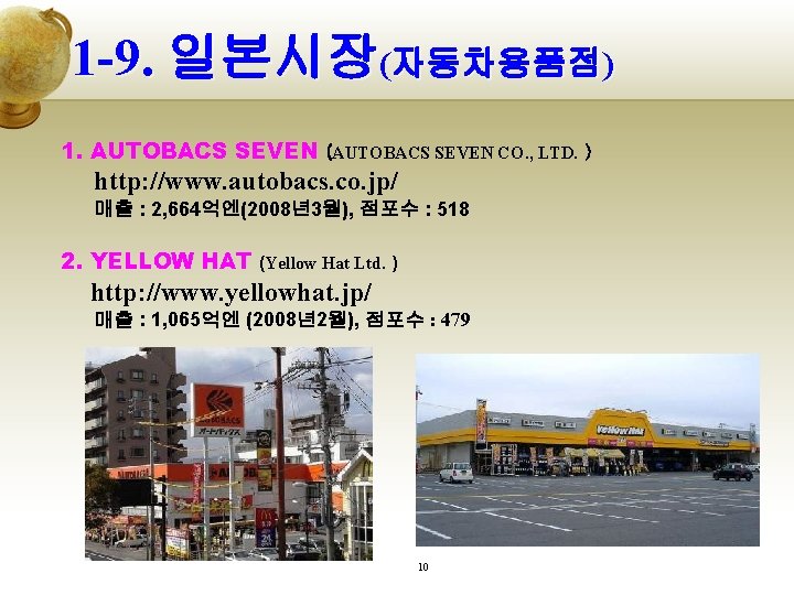 1 -9. 일본시장(자동차용품점) 1. AUTOBACS SEVEN (AUTOBACS SEVEN CO. , LTD. ） http: //www.