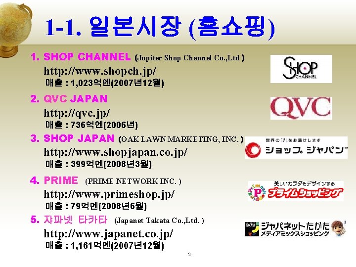 1 -1. 일본시장 (홈쇼핑) 1. SHOP CHANNEL (Jupiter Shop Channel Co. , Ltd )