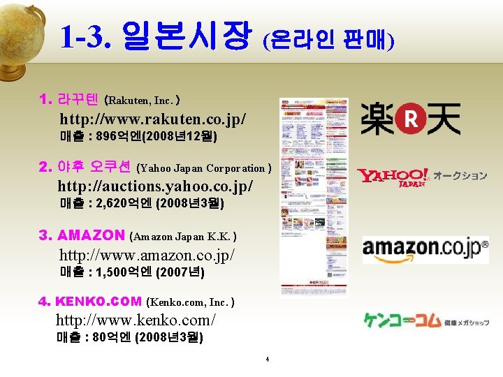 1 -3. 일본시장 (온라인 판매) 1. 라꾸텐 (Rakuten, Inc. ） http: //www. rakuten. co.