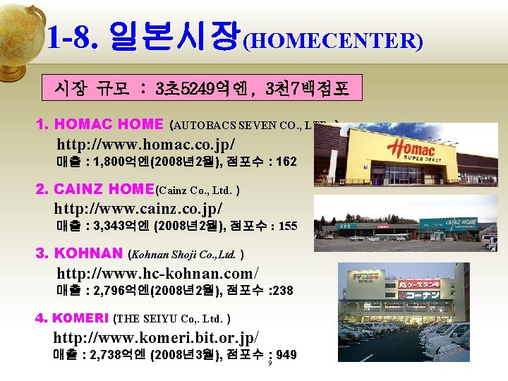 1 -8. 일본시장(HOMECENTER) 시장 규모 : 3초5249억엔, 3천 7백점포 1. HOMAC HOME (AUTOBACS SEVEN