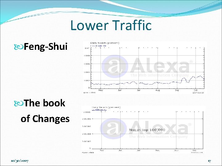 Lower Traffic Feng-Shui The book of Changes 10/30/2007 17 