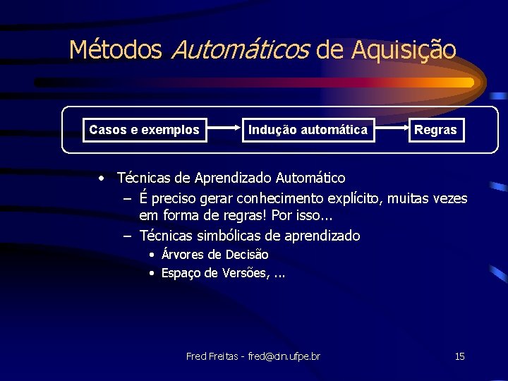 Métodos Automáticos de Aquisição Casos e exemplos Indução automática Regras • Técnicas de Aprendizado