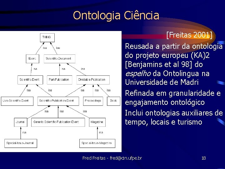 Ontologia Ciência [Freitas 2001] • Reusada a partir da ontologia do projeto europeu (KA)2