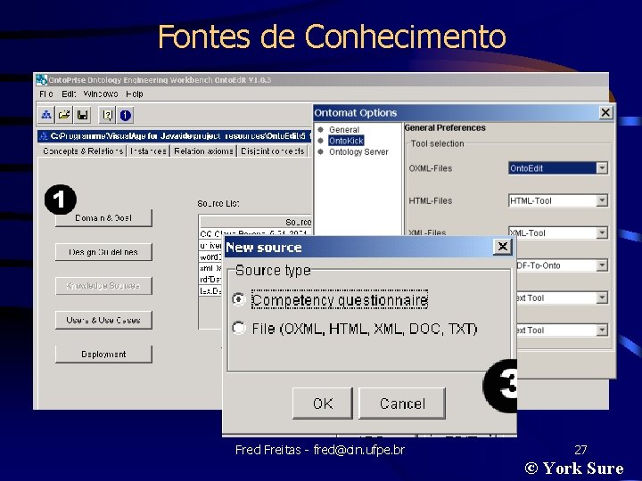 Fontes de Conhecimento Fred Freitas - fred@cin. ufpe. br 27 © York Sure 