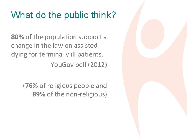 What do the public think? 80% of the population support a change in the