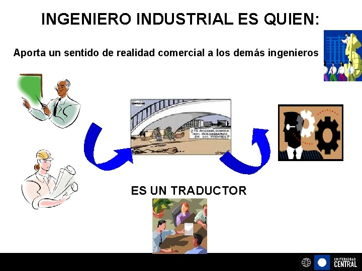 INGENIERO INDUSTRIAL ES QUIEN: Aporta un sentido de realidad comercial a los demás ingenieros