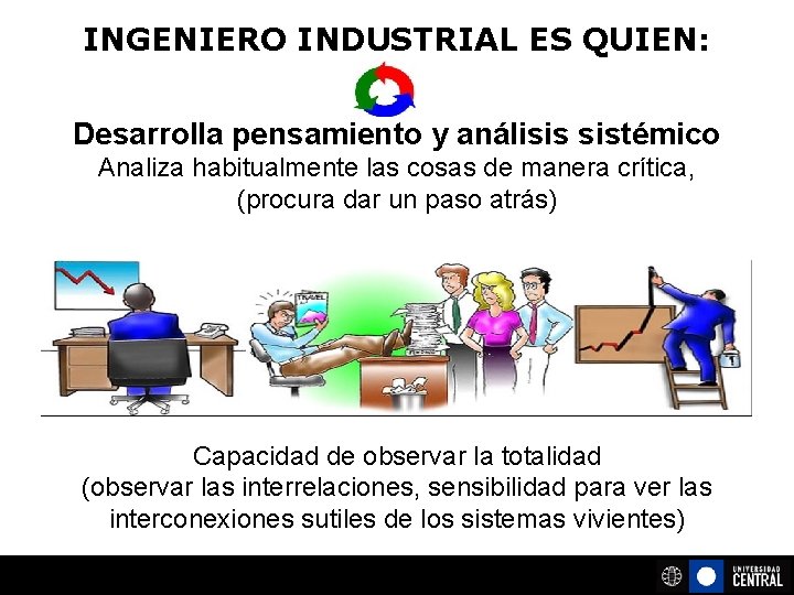 INGENIERO INDUSTRIAL ES QUIEN: Desarrolla pensamiento y análisis sistémico Analiza habitualmente las cosas de