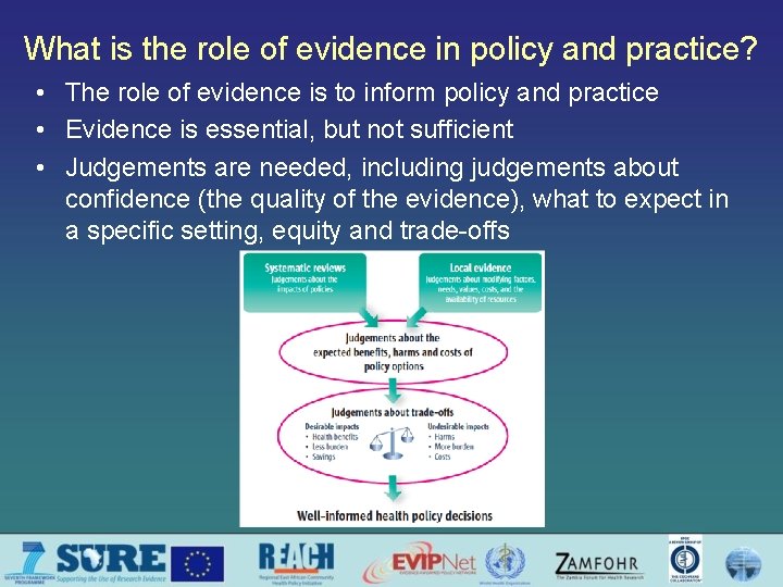 What is the role of evidence in policy and practice? • The role of