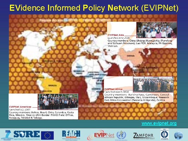 EVidence Informed Policy Network (EVIPNet) www. evipnet. org 