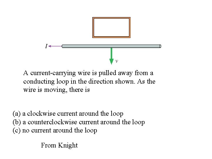 A current-carrying wire is pulled away from a conducting loop in the direction shown.