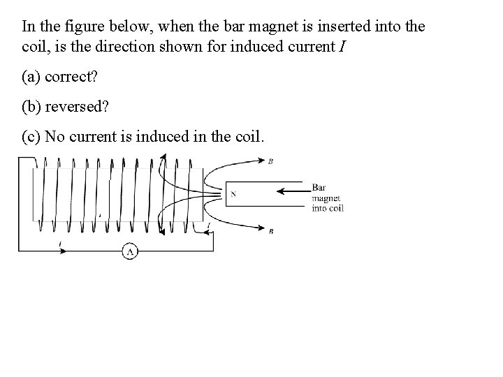 In the figure below, when the bar magnet is inserted into the coil, is