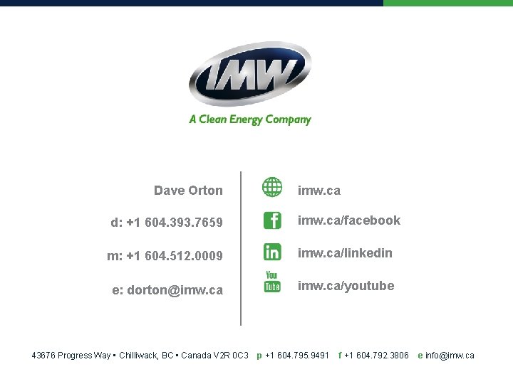 Dave Orton imw. ca d: +1 604. 393. 7659 imw. ca/facebook m: +1 604.